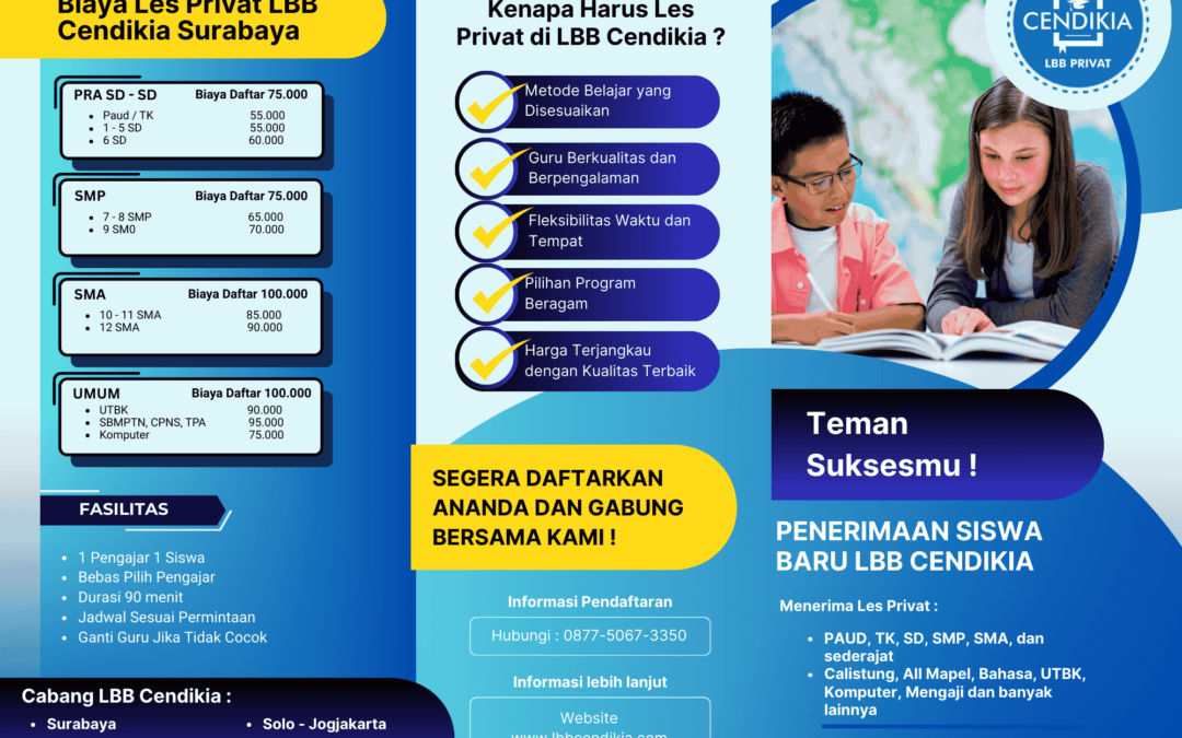 Biaya Les Privat Surabaya – TK SD SMP Mengaji hingga NON Akademis