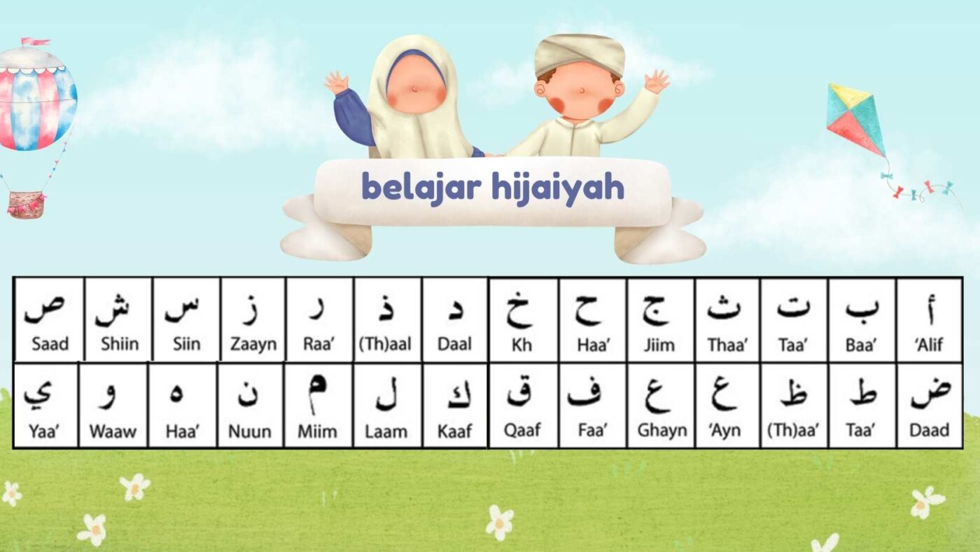 Tata Cara Membaca Al-Quran